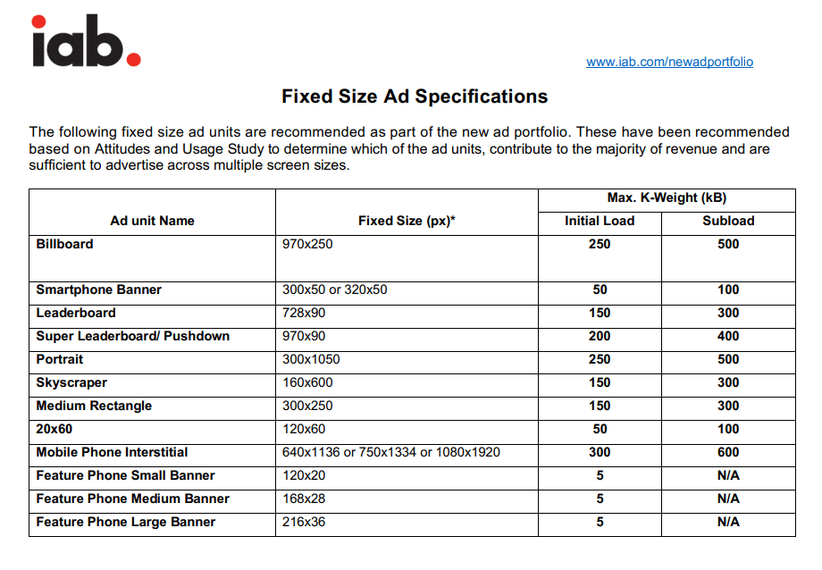 size ad specifications