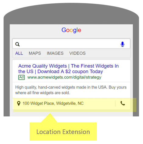What Location Extension Looks Like in Mobile Ads
