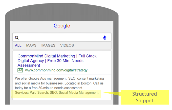 Structured Snippet In Mobile Ad