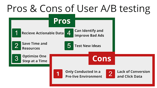 pros and cons of user ab testing
