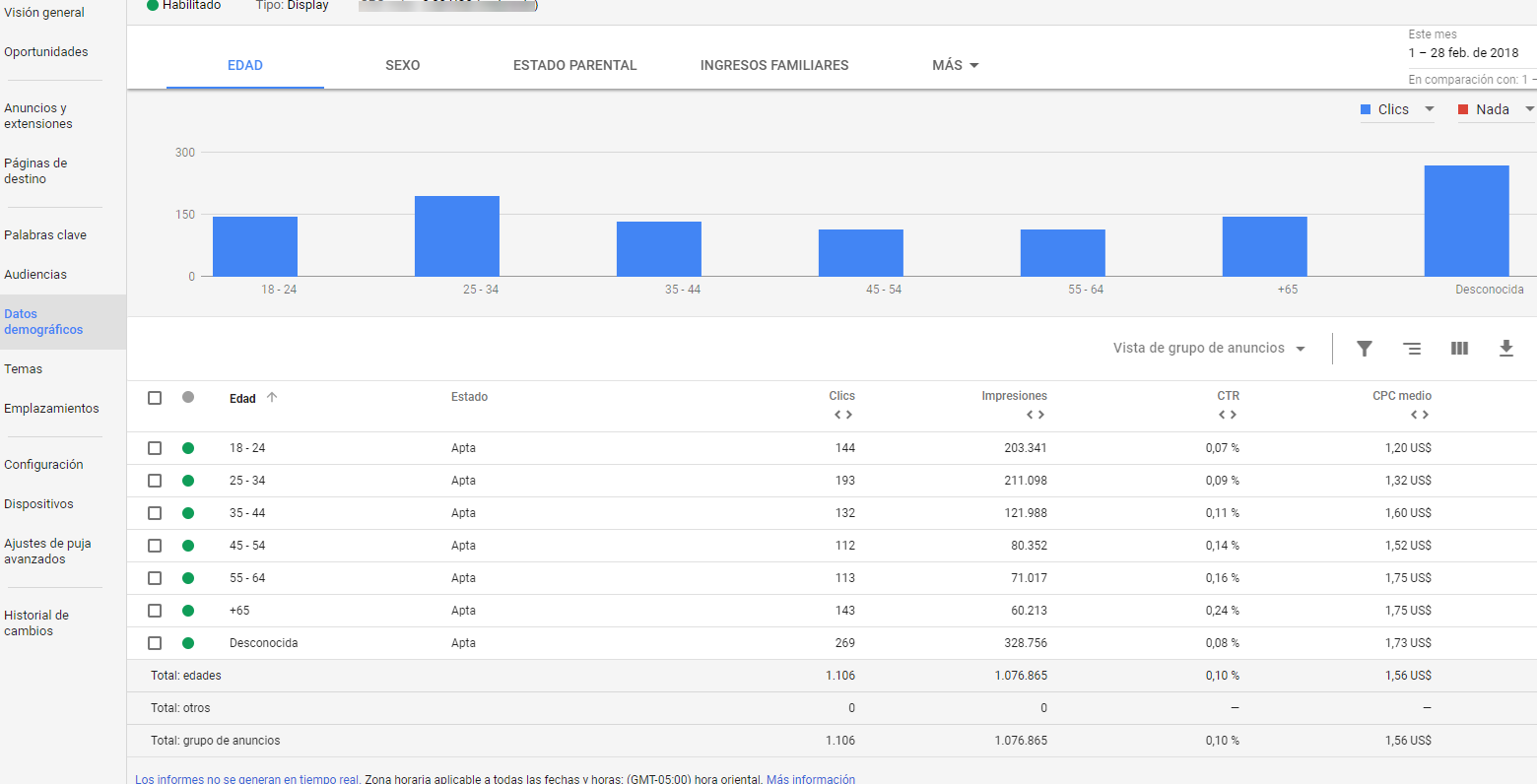 ajuste de puja por edad en adwords nueva interfaz